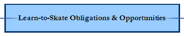 Learn-to-Skate Obligations & Opportunities