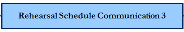 Phone: (780) 791-4674
